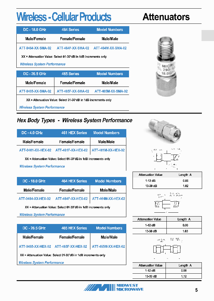 ATT-465M-28-SMA-02_7024897.PDF Datasheet