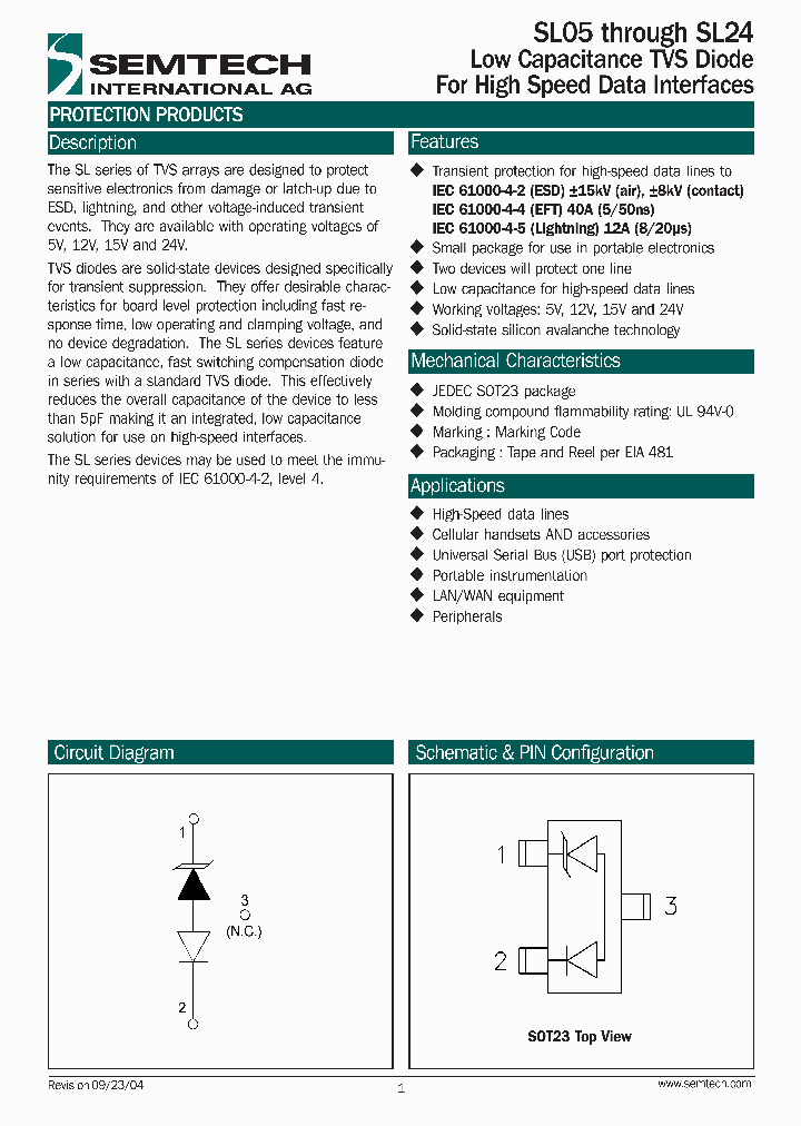 SL15TCT_7024483.PDF Datasheet