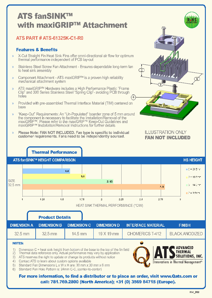 ATS-61325K-C1-R0_7029725.PDF Datasheet