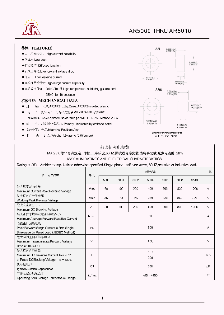 AR5001_7032999.PDF Datasheet