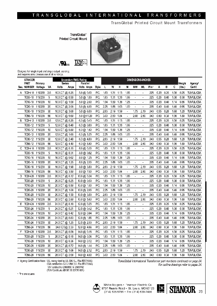 TG2H-10_7034426.PDF Datasheet