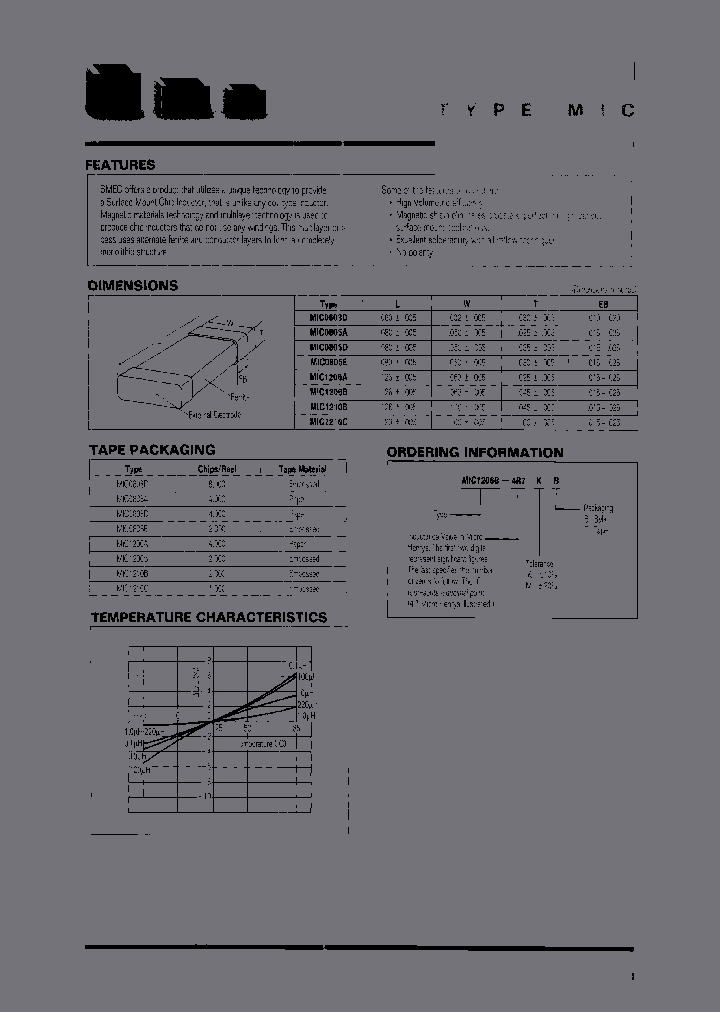 MIC0805A-47NMB_7021761.PDF Datasheet
