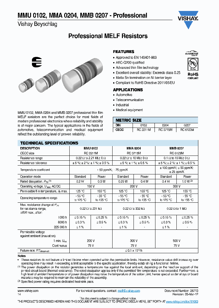 MMA02040C2203FB300_7056871.PDF Datasheet