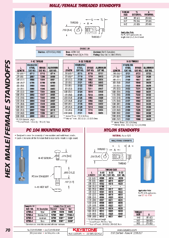 2130_7044837.PDF Datasheet