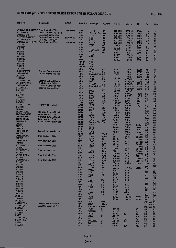2N2639-JQR-BG4_7050594.PDF Datasheet
