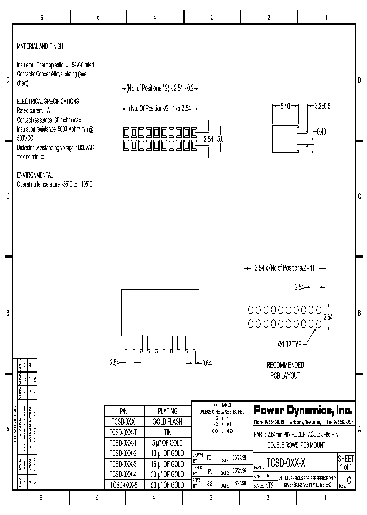TCSD-032-5_7051567.PDF Datasheet