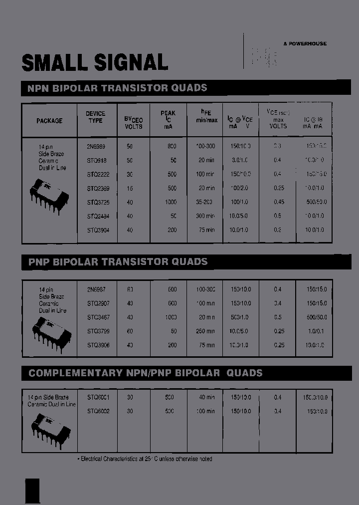 STQ2222_7056957.PDF Datasheet