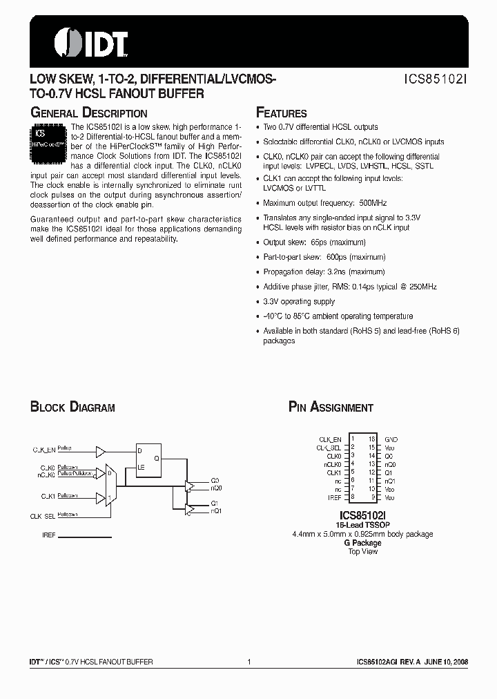 85102AGIT_7055014.PDF Datasheet