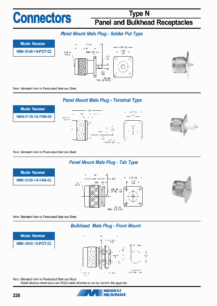 NNN-5110-14-TRM-02_7067683.PDF Datasheet