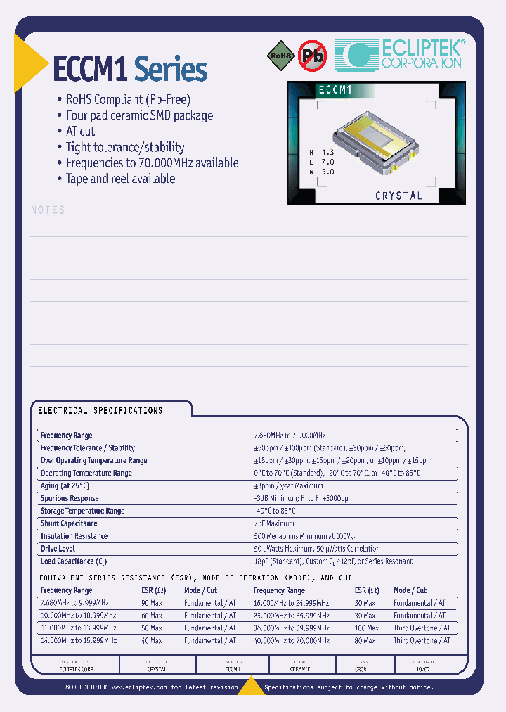 ECCM1FT-XX-FREQ1_7069410.PDF Datasheet