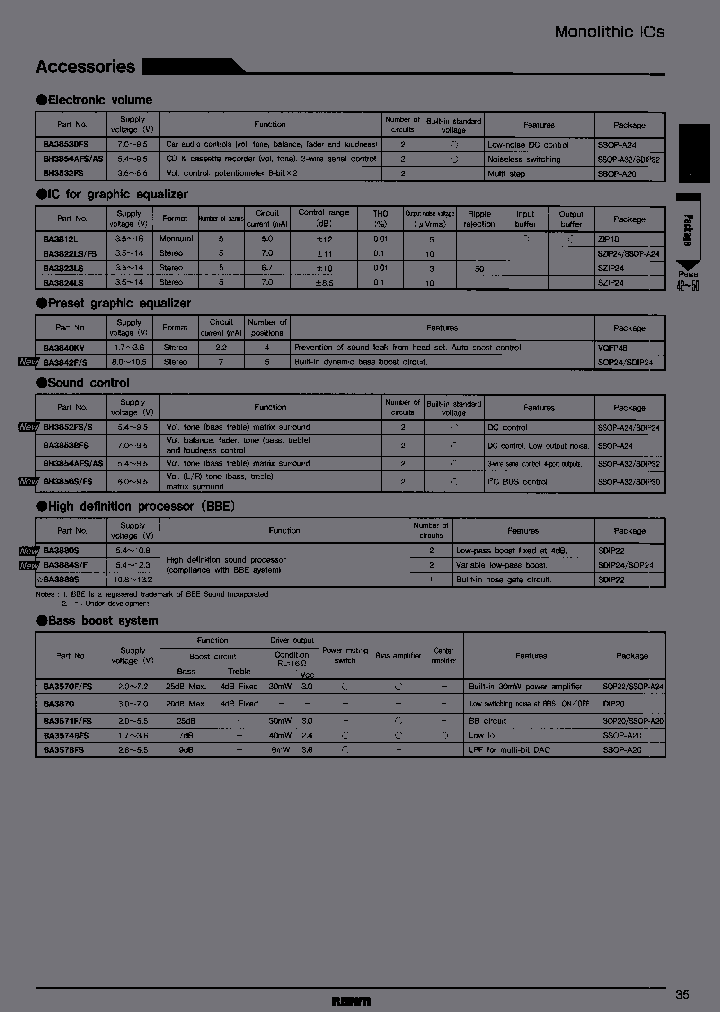 BA3570F-T1_7070144.PDF Datasheet