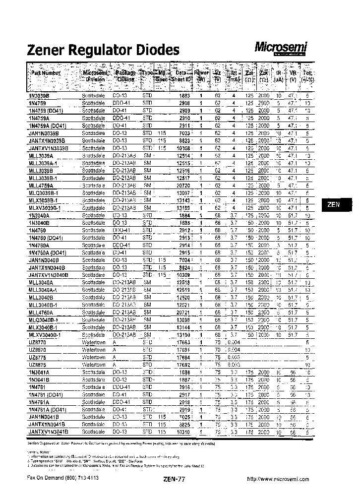 1N4760DO41_7081839.PDF Datasheet