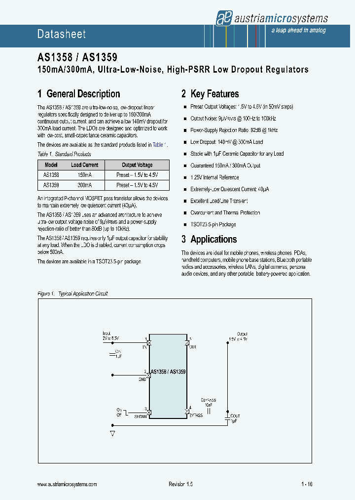 AS1358-BTTT-28_7079723.PDF Datasheet