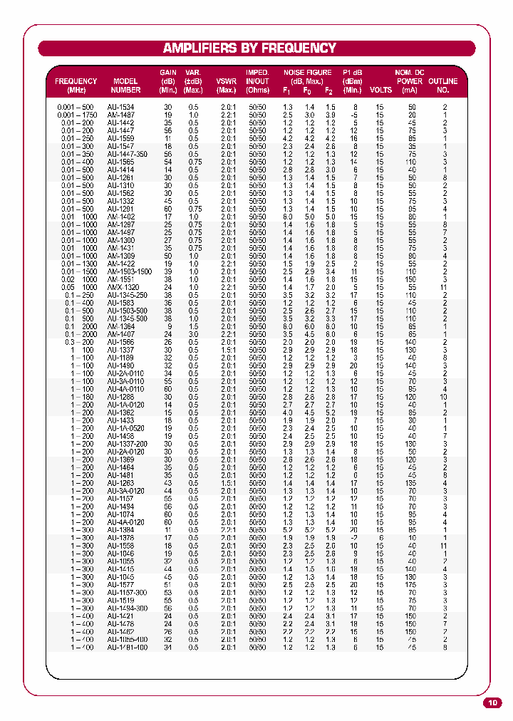 AU-1A-0150_7102576.PDF Datasheet