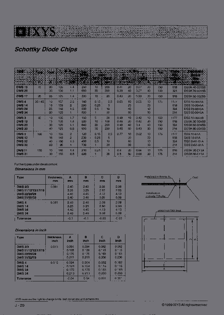 DWS31_7107135.PDF Datasheet