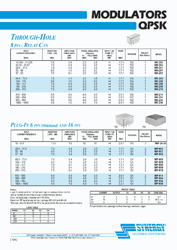 MR-210_7110497.PDF Datasheet