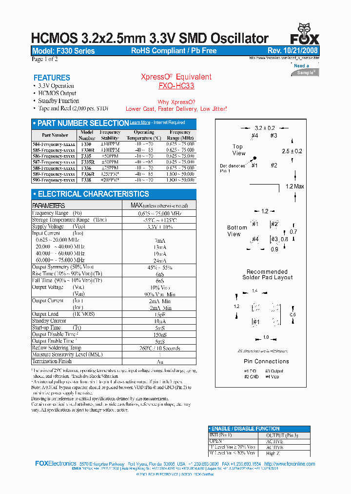 588-0625MHZ-DE0_7113143.PDF Datasheet