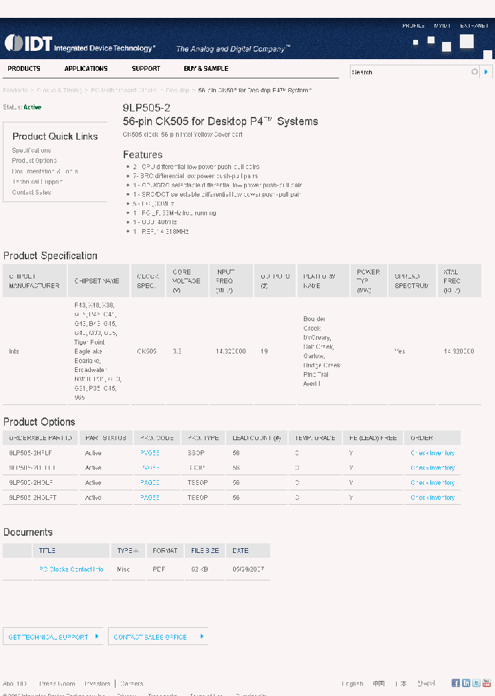9LP505-2HGLF_7115149.PDF Datasheet