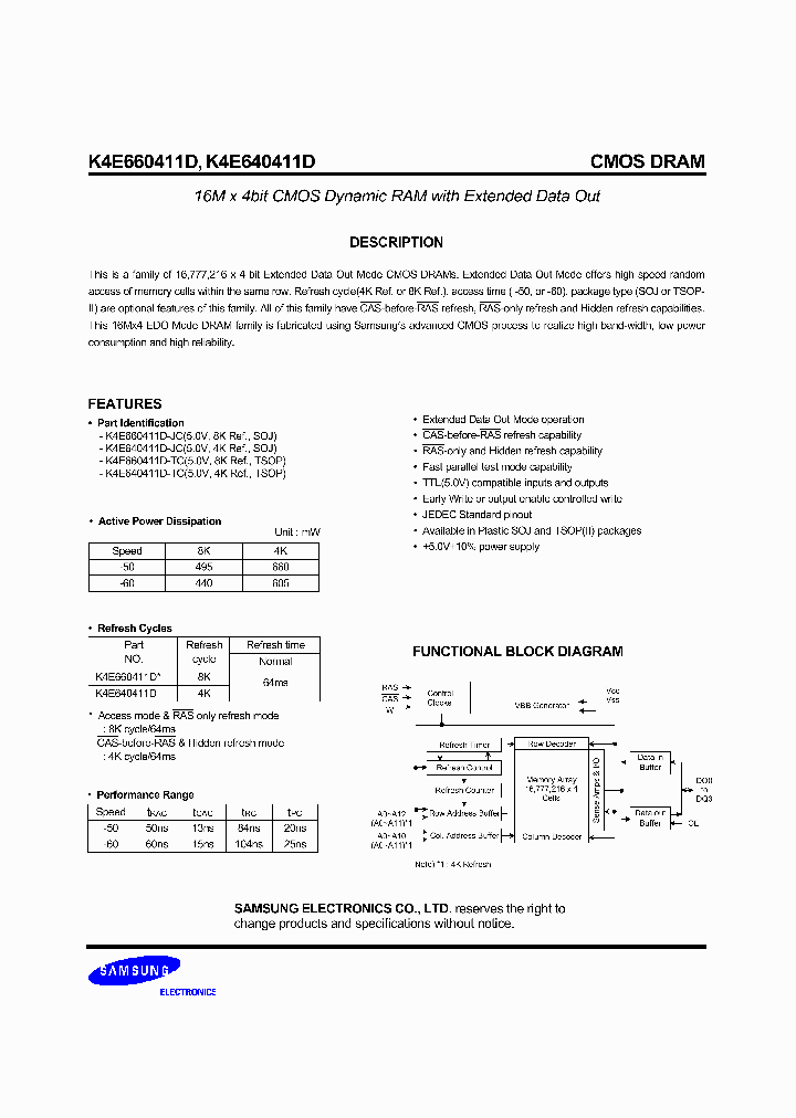K4E660411D-JC50_7125159.PDF Datasheet