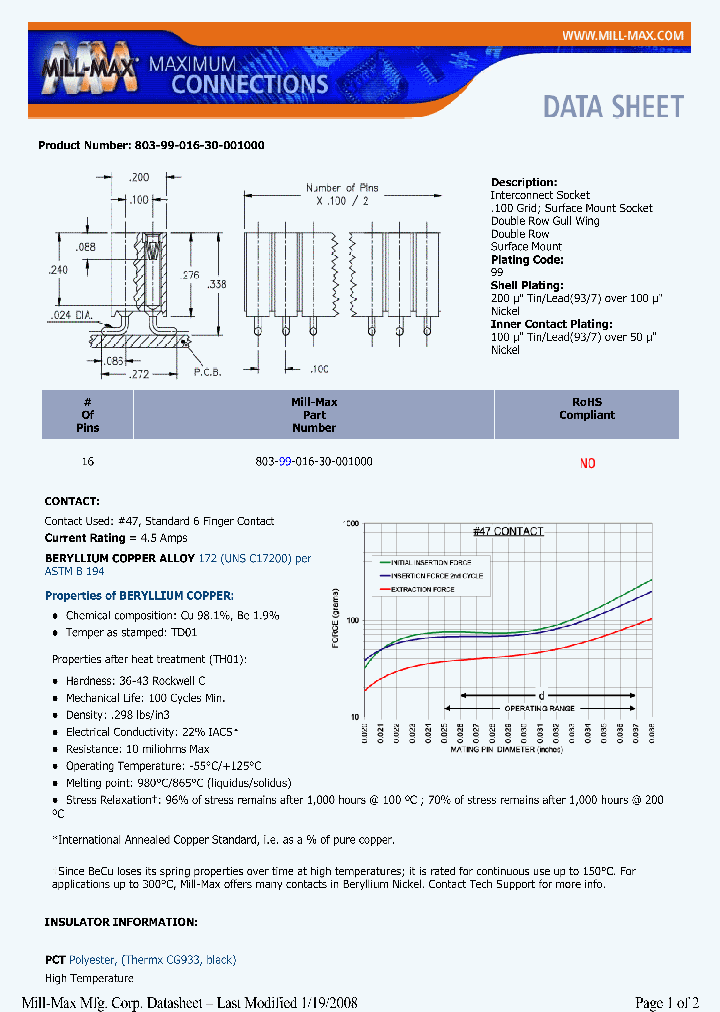 803-99-016-30-001000_7123994.PDF Datasheet