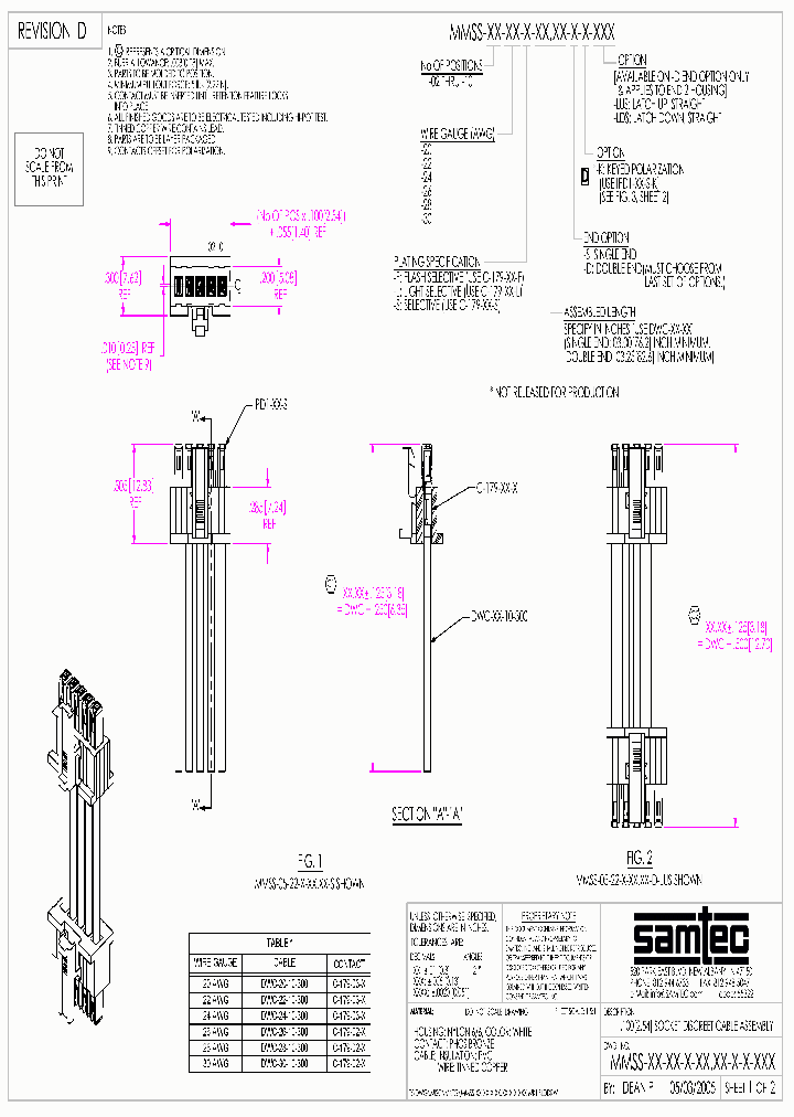 MMSS-0424-S-0300-S_7131452.PDF Datasheet