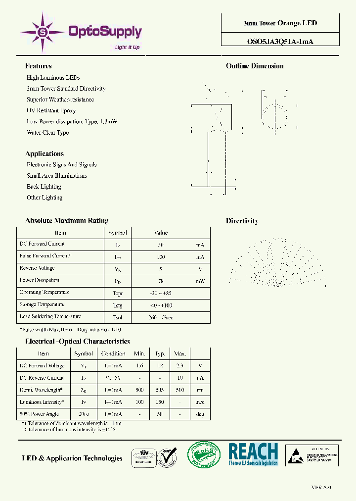 OSO5JA3Q51A-1MA_7135808.PDF Datasheet