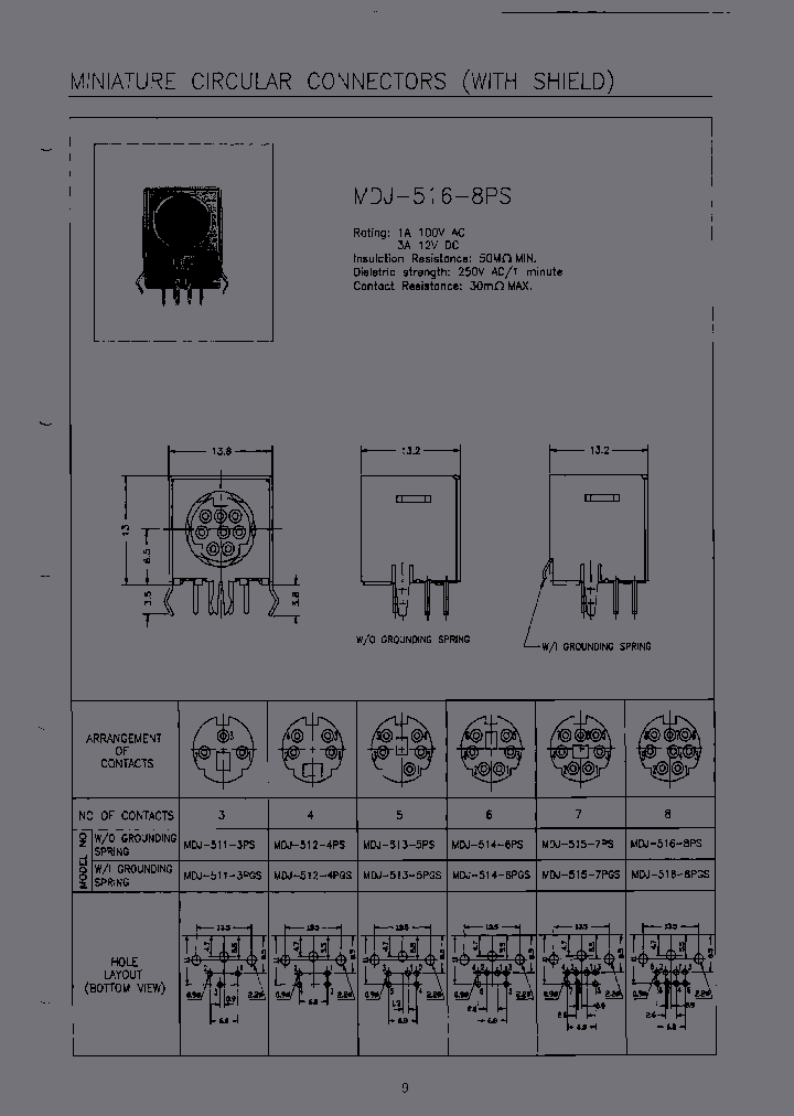 MDJ-515-7PS_7132326.PDF Datasheet