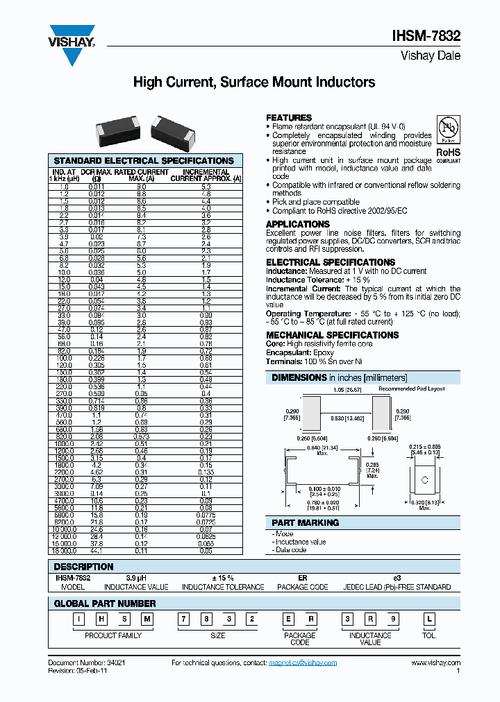 IHSM7832ER1R5L_7142102.PDF Datasheet