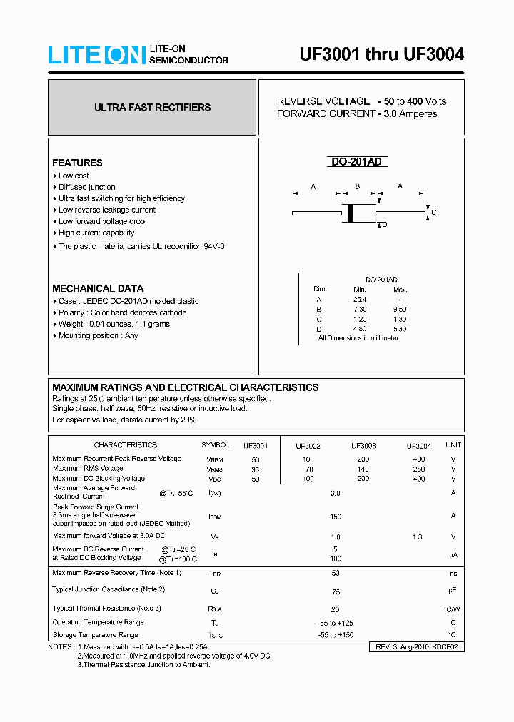 UF3001_7142057.PDF Datasheet