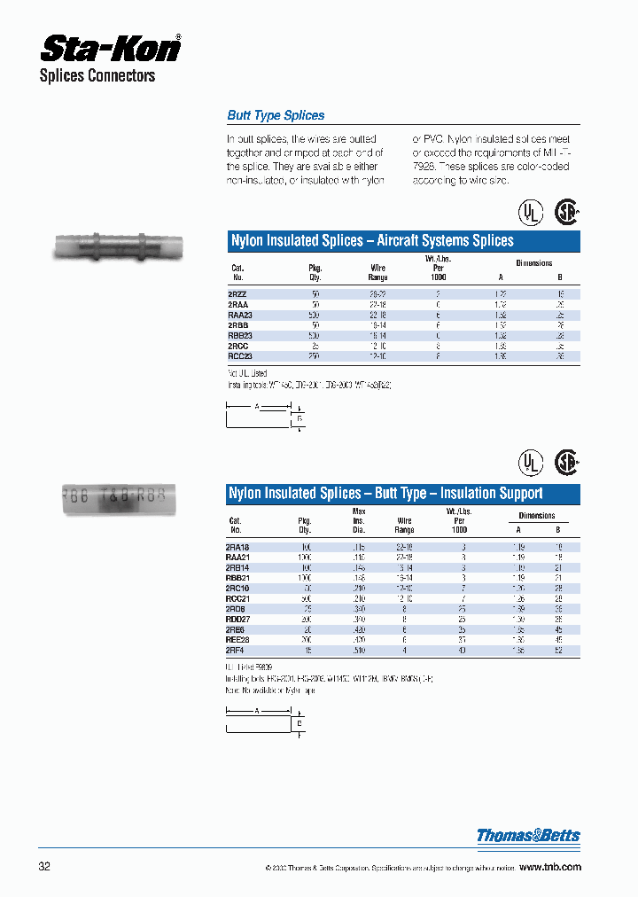 REE28_7140675.PDF Datasheet