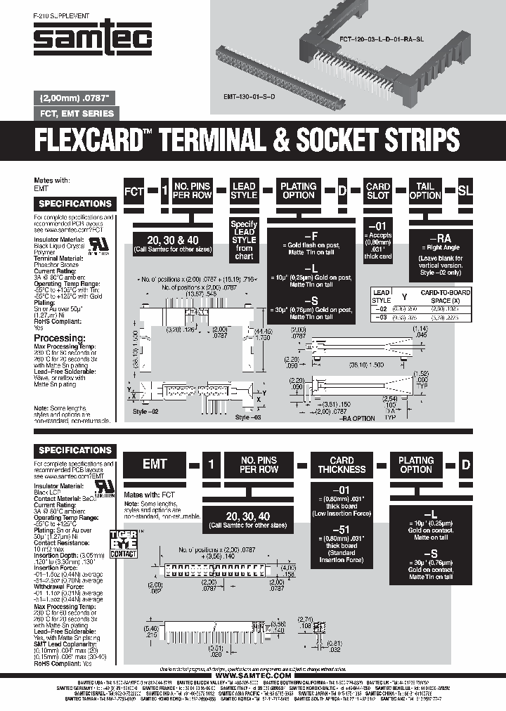 FCT-130-03-S-D-01-RA-SL_7149527.PDF Datasheet
