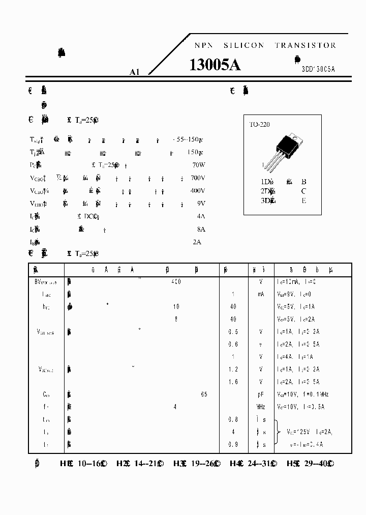 3DD13005A_7149208.PDF Datasheet