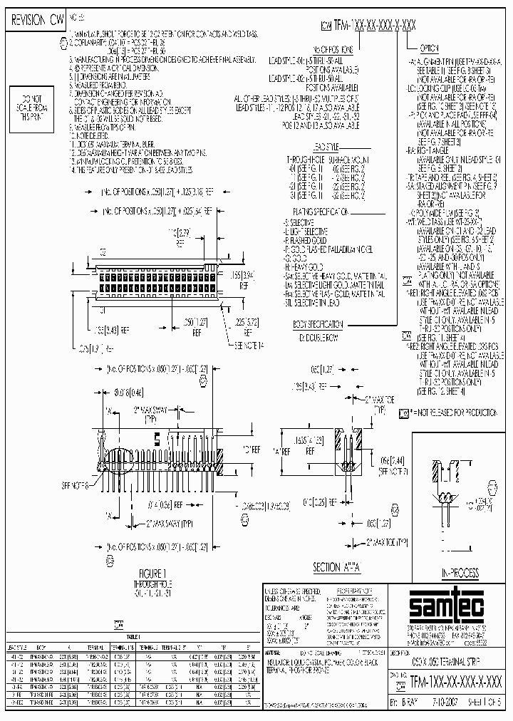 TFM-150-32-L_7152083.PDF Datasheet