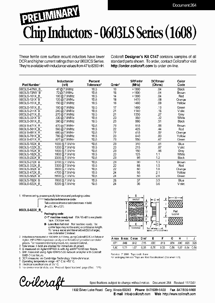 0603LS-101XKBC_7152535.PDF Datasheet