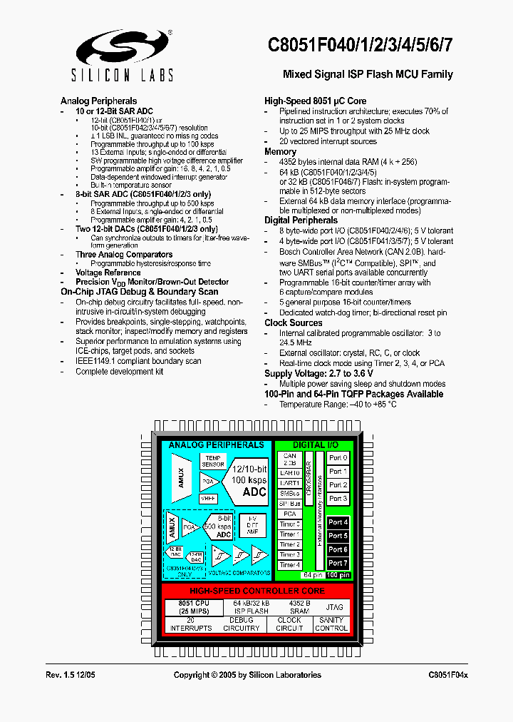 C8051F043-GQ_7163010.PDF Datasheet