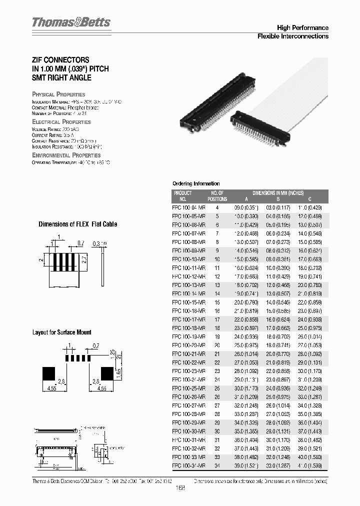 FPC100-21-MR_7162741.PDF Datasheet