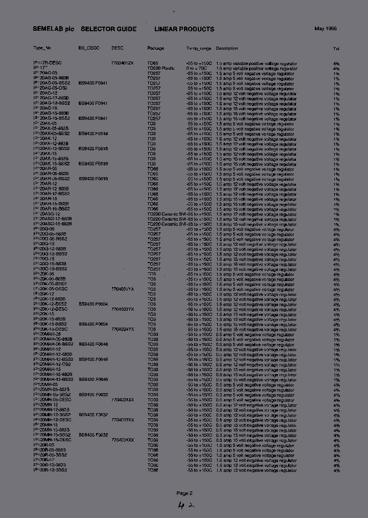 IP120G-05-883B_7168943.PDF Datasheet