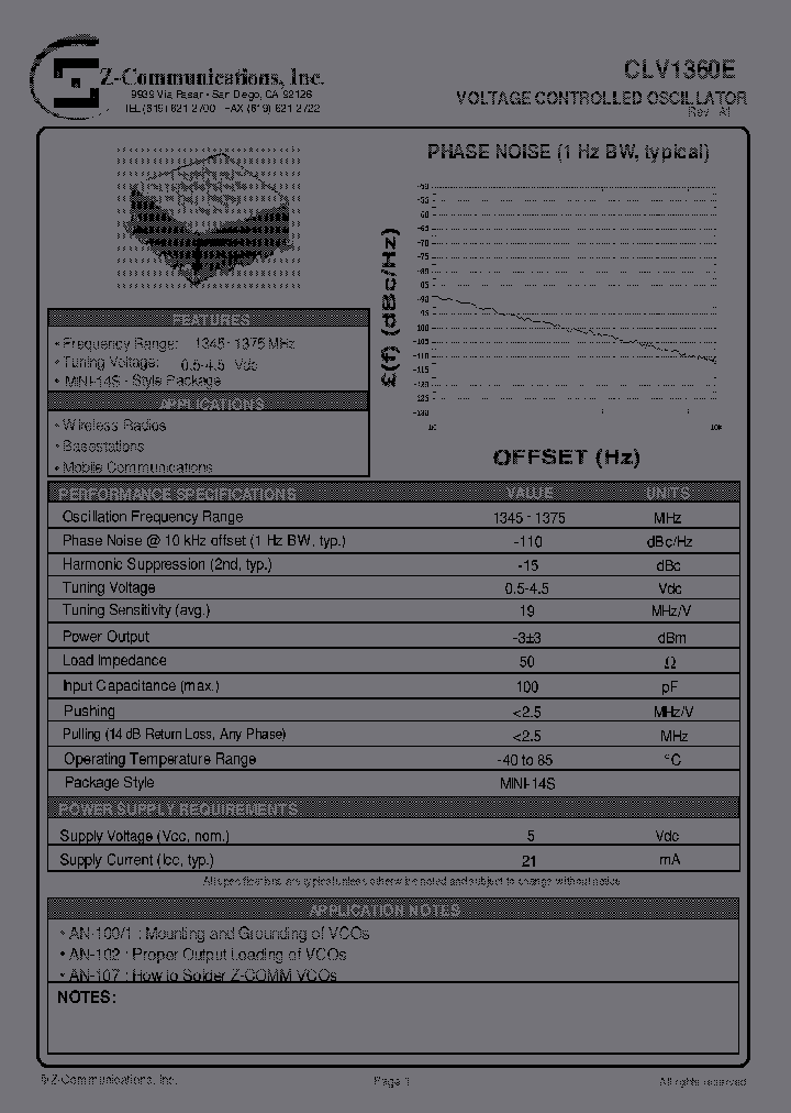 CLV1360E_7170489.PDF Datasheet