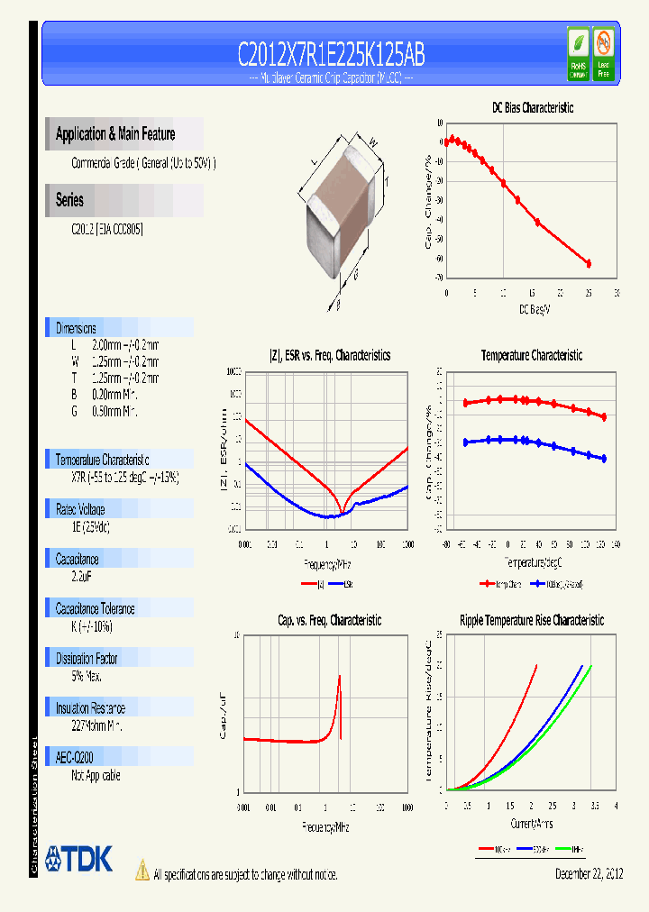 C2012X7R1E225K_7177313.PDF Datasheet