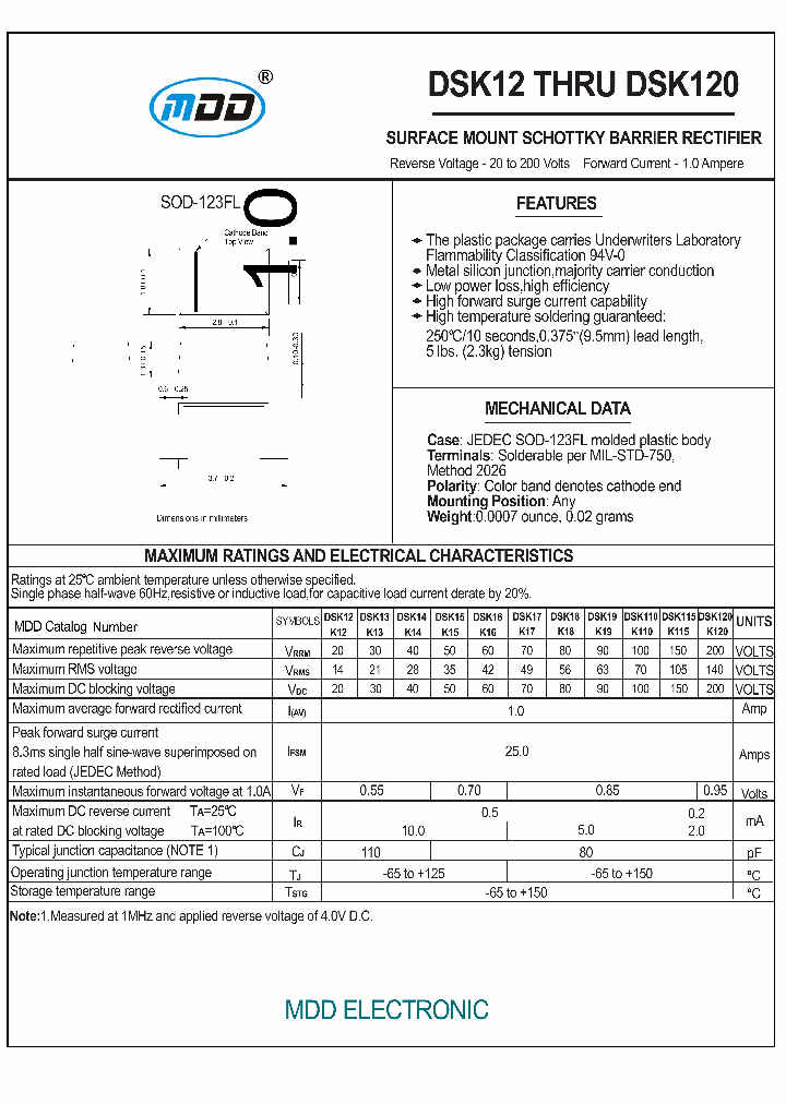 DSK115K115_7185199.PDF Datasheet