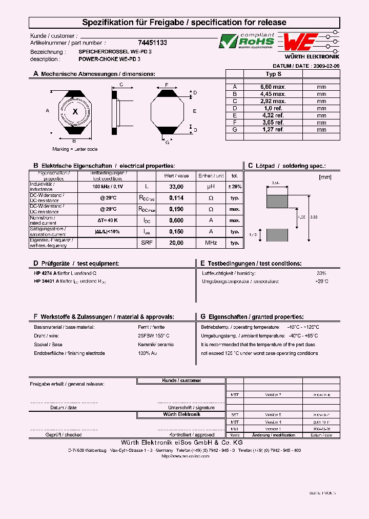 74451133_7189273.PDF Datasheet