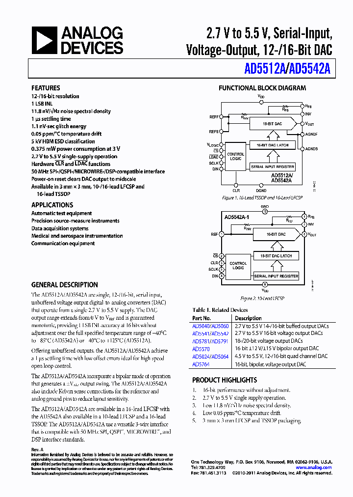 AD5060_7192008.PDF Datasheet