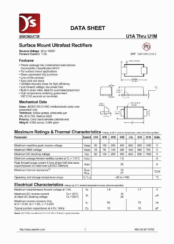 U1B_7195447.PDF Datasheet