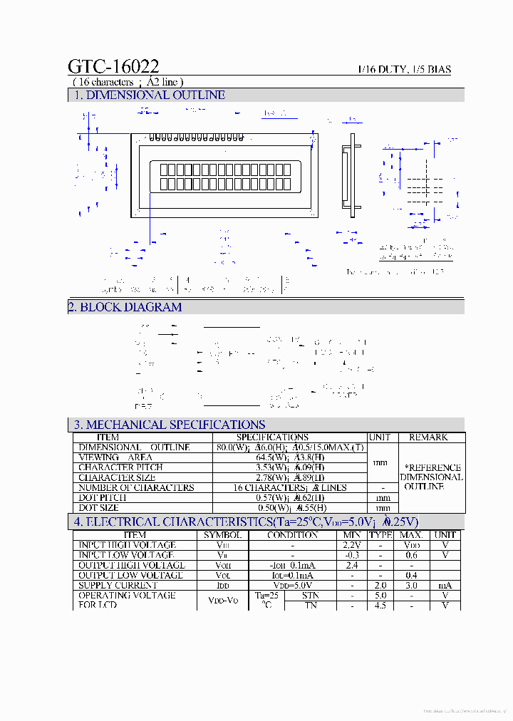 GTC-16022_7199547.PDF Datasheet