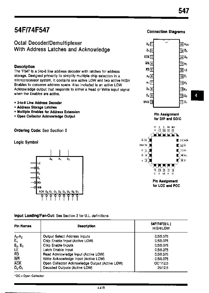 54F547DMQB_7199194.PDF Datasheet