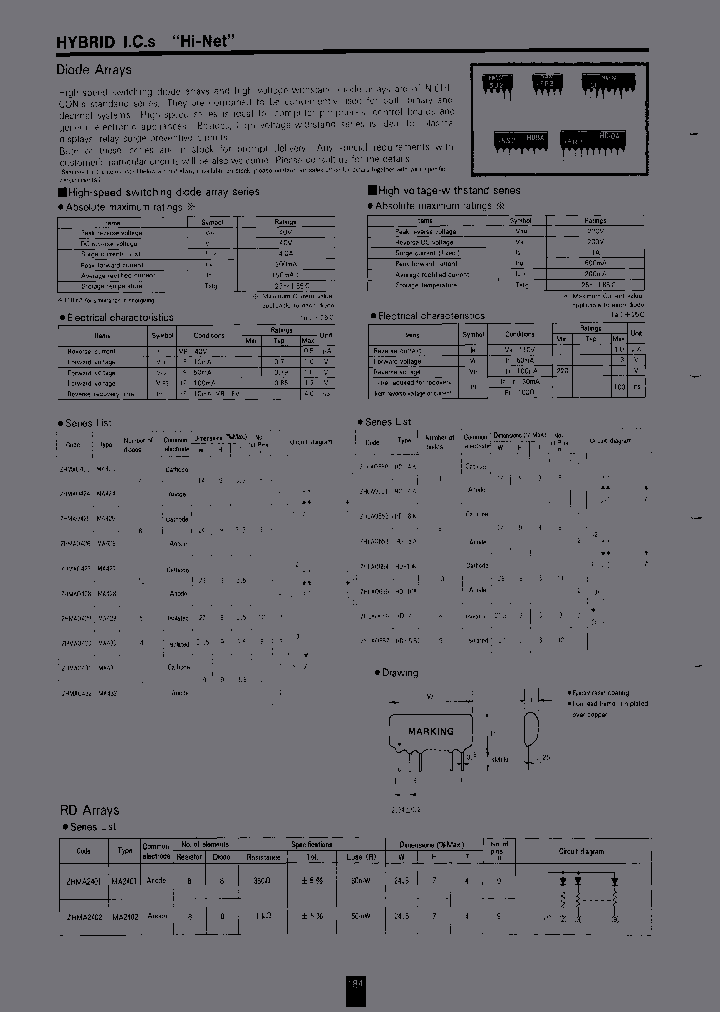 ZHLAO654_7217212.PDF Datasheet