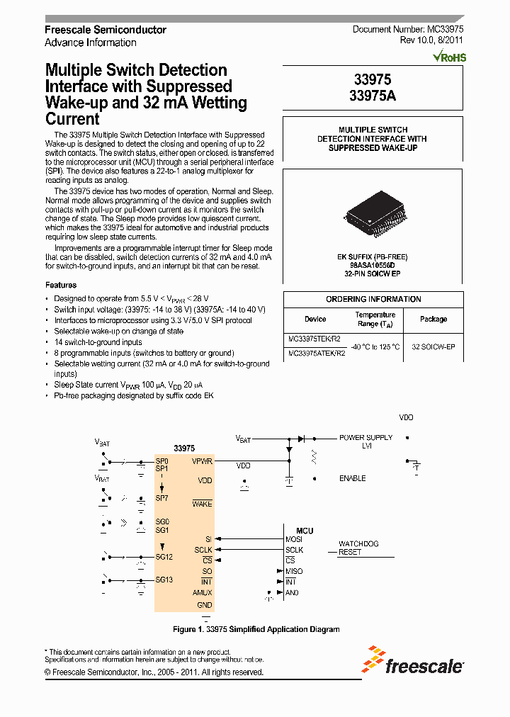 MC33975ATEK_7220497.PDF Datasheet