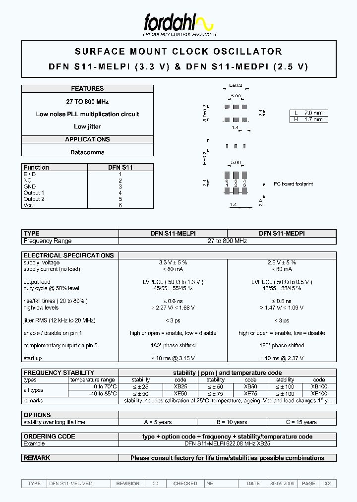 DFNS11-MEDPIC62208MHZXE100_7232279.PDF Datasheet