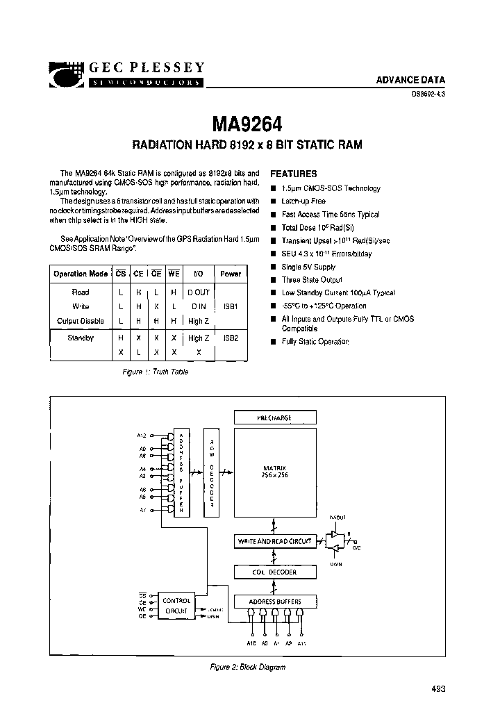 MAR9264C70CD_7232585.PDF Datasheet