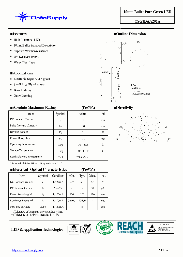 OSG5DAA201A09_7235615.PDF Datasheet